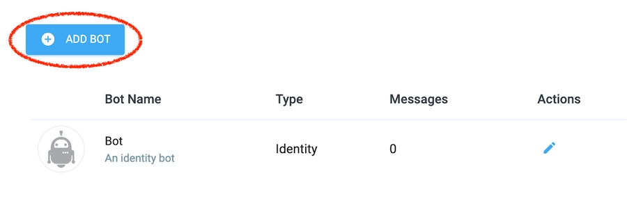 New bot